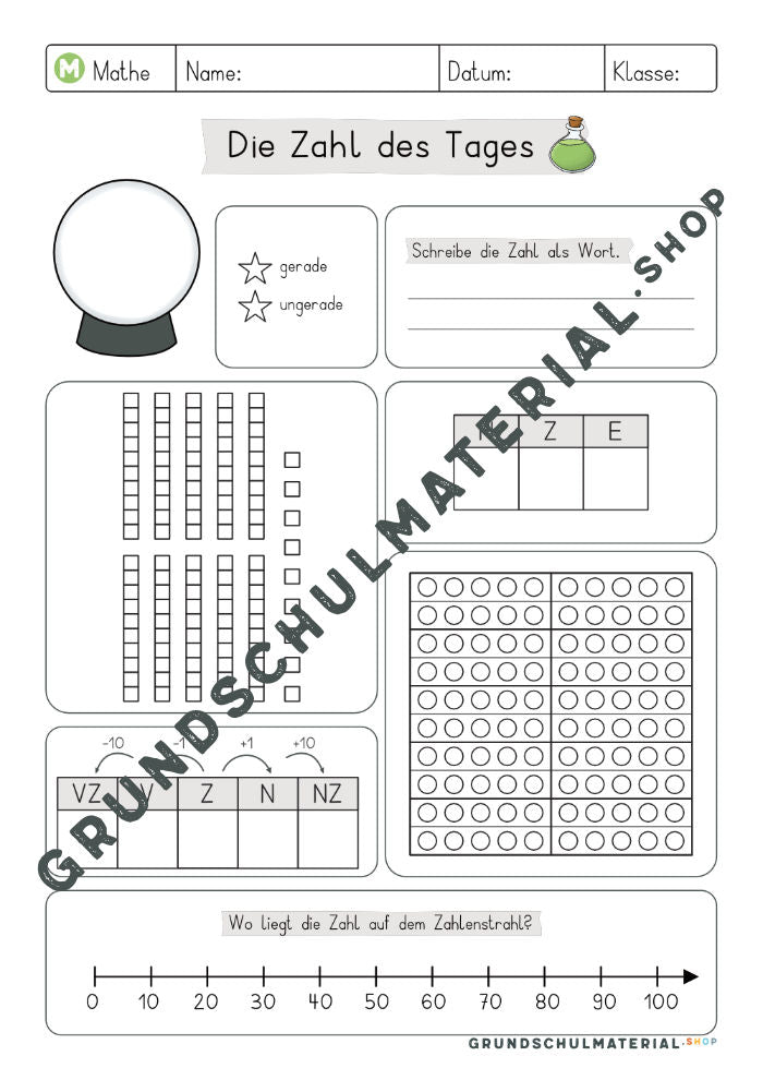 Materialpaket "Zahl des Tages"