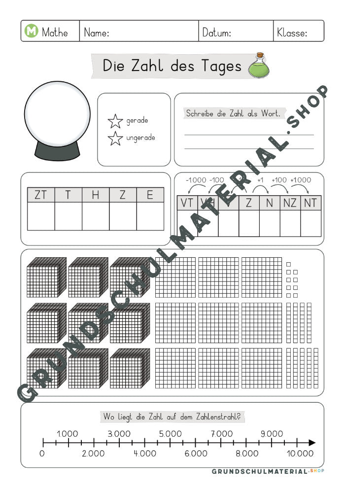 Materialpaket "Zahl des Tages"