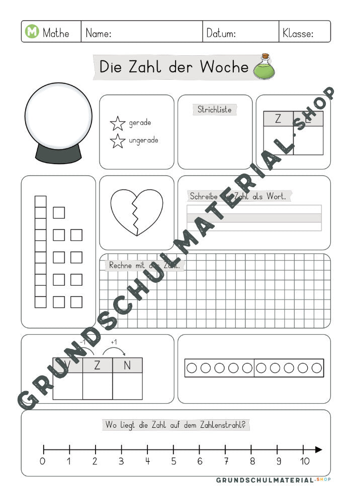 Materialpaket "Zahl des Tages"