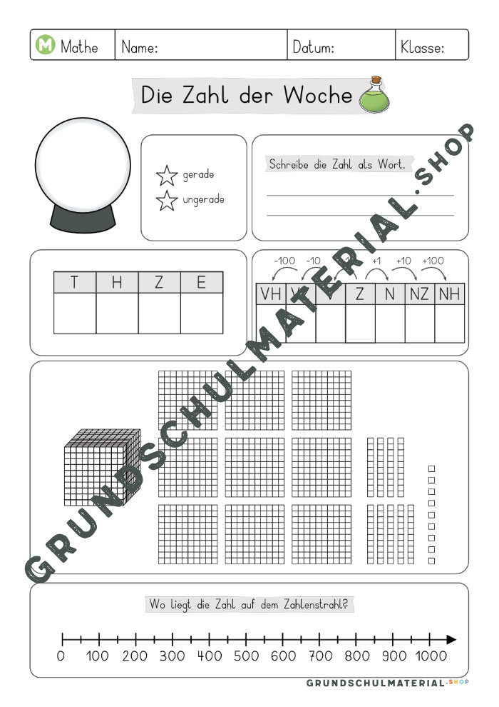 Materialpaket "Zahl des Tages"