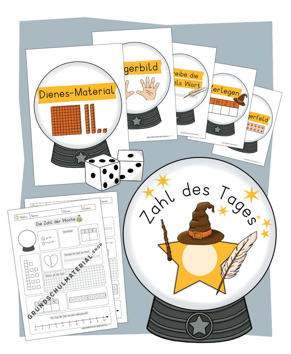 Materialpaket "Zahl des Tages"