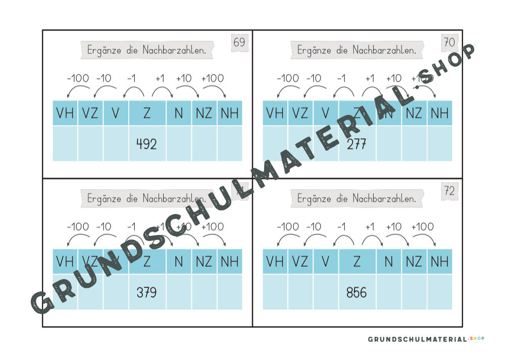 Materialpaket "Einführung in den Zahlenraum 1000"
