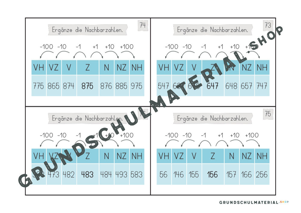 Materialpaket "Einführung in den Zahlenraum 1000"