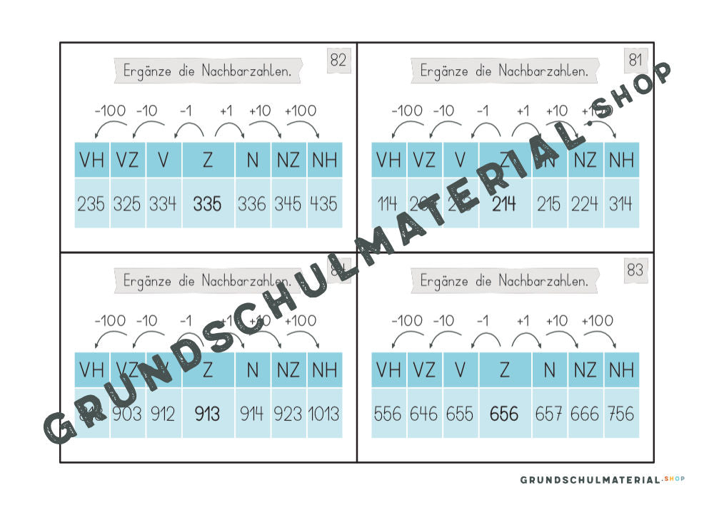 Materialpaket "Einführung in den Zahlenraum 1000"