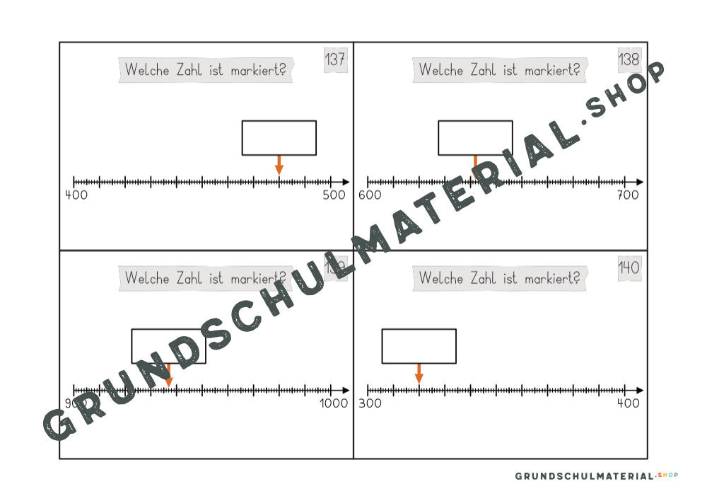 Materialpaket "Einführung in den Zahlenraum 1000"