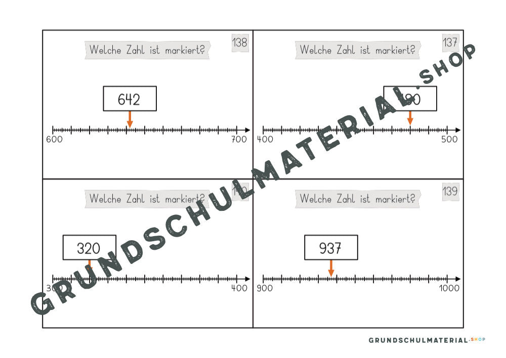 Materialpaket "Einführung in den Zahlenraum 1000"