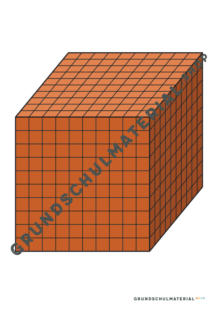 Materialpaket "Einführung in den Zahlenraum 1000"