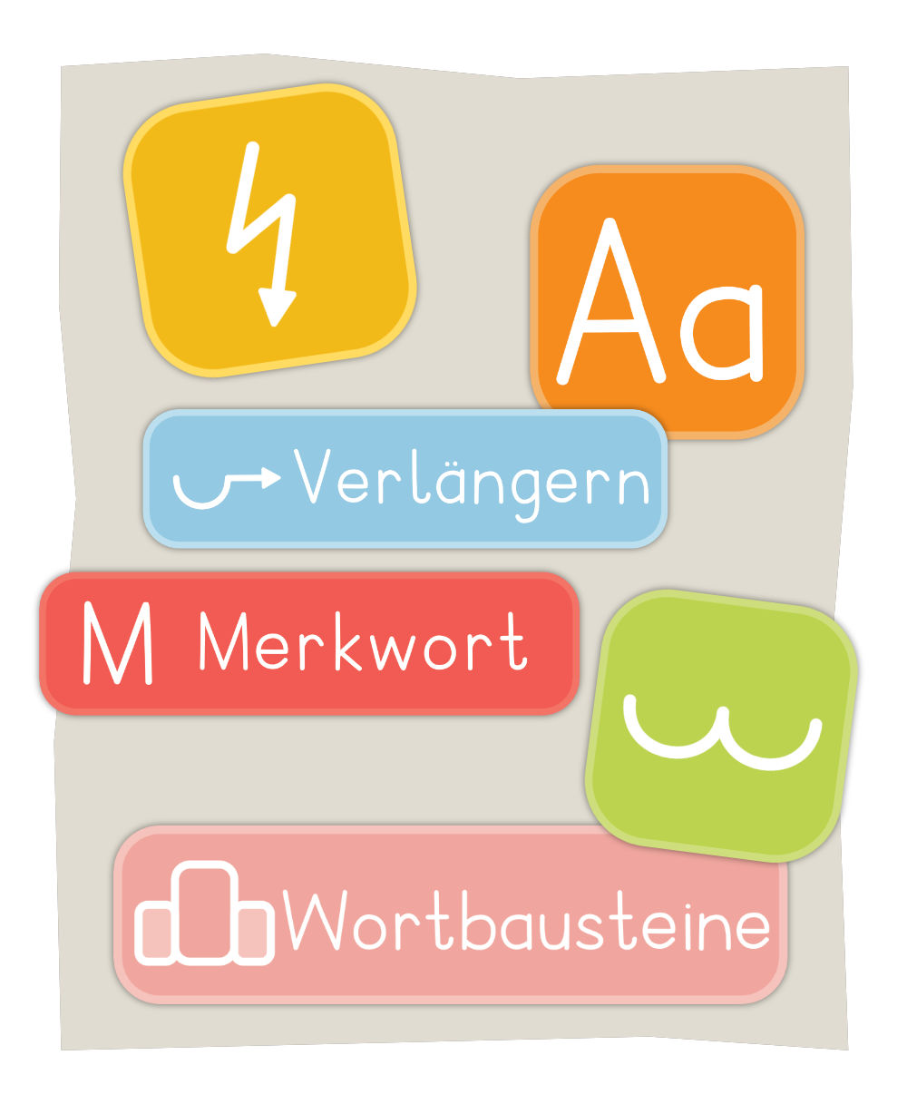 Tafelmaterial FRESCH-Methode