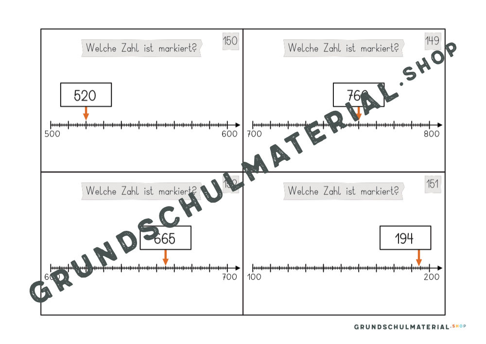 Materialpaket "Einführung in den Zahlenraum 1000"