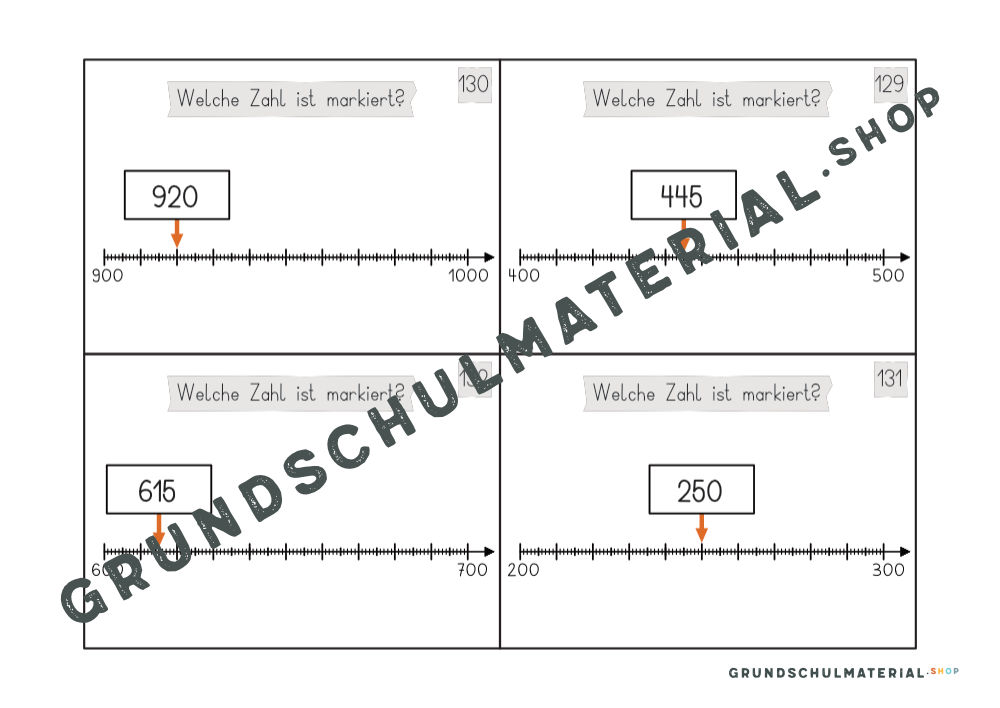 Materialpaket "Einführung in den Zahlenraum 1000"
