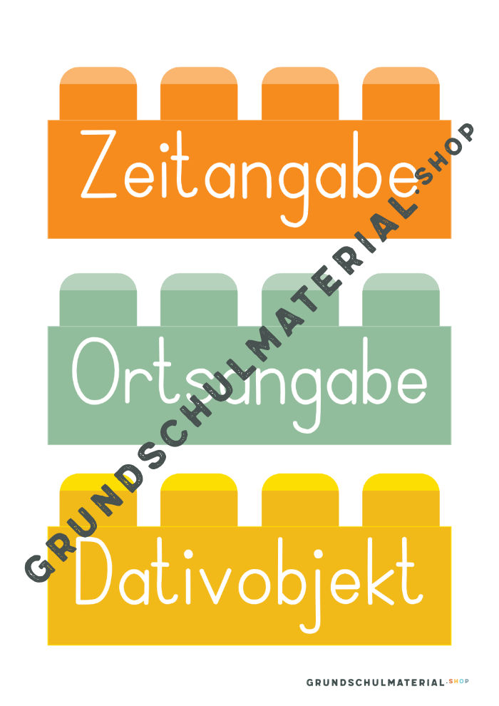 Satzglieder Bausteine: Zeitangabe, Ortsangabe, Dativobjekt